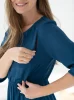 Sukienka ciążowa i do karmienia Lovely Dress Midi rękaw 3/4 poseidon